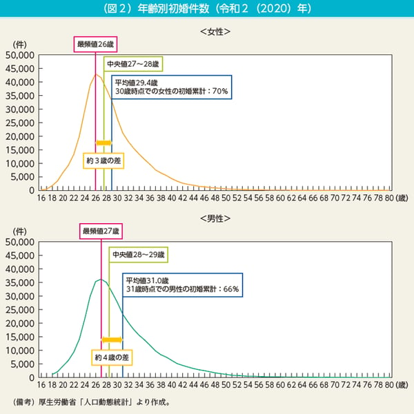 zuhyoc01-02